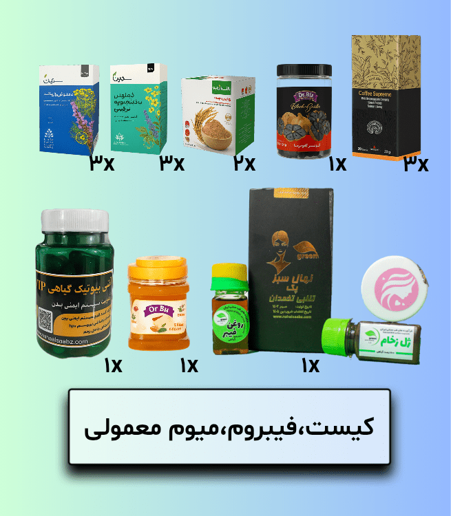 کیست، فیبروم، میوم معمولی