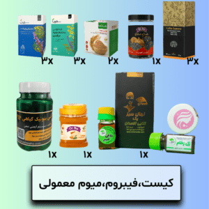 کیست، فیبروم، میوم معمولی